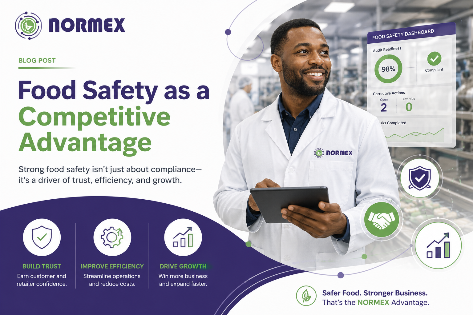 Food Safety as a Competitive Advantage