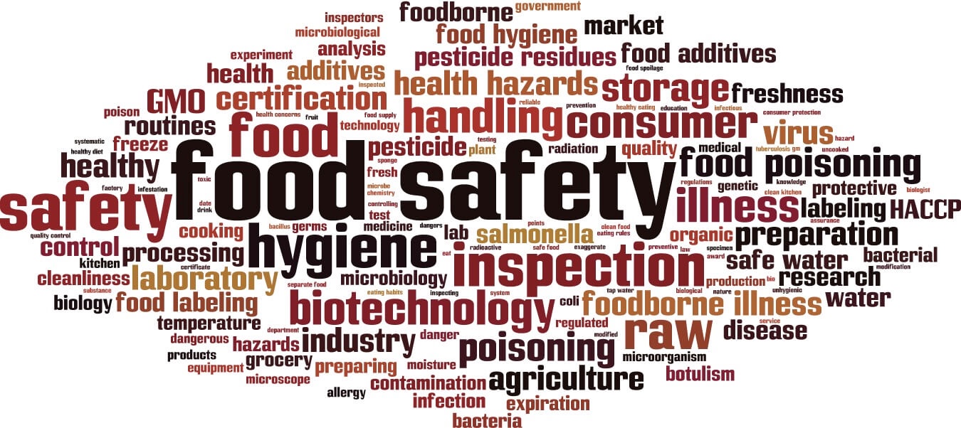 Implementing a Food Safety Culture in your Workplace